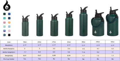 BJPKPK Insulated Water Bottles with Straw Lid, 40oz Stainless Steel Water Bottles with 3 Lids, BPA Free Leakproof Thermo, Tumblers, Cups for Sports, Gym- Midnight - Colors A