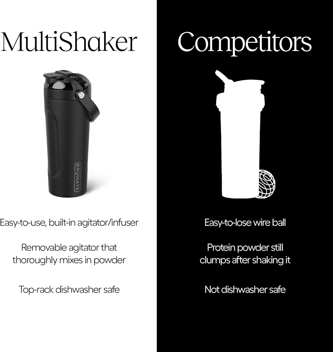 BrüMate MultiShaker Blender Shaker Bottle | 100% Leakproof Insulated Stainless Steel | Pre Workout and Protein Shaker Bottle for the Gym | 25oz (Dark Aura)