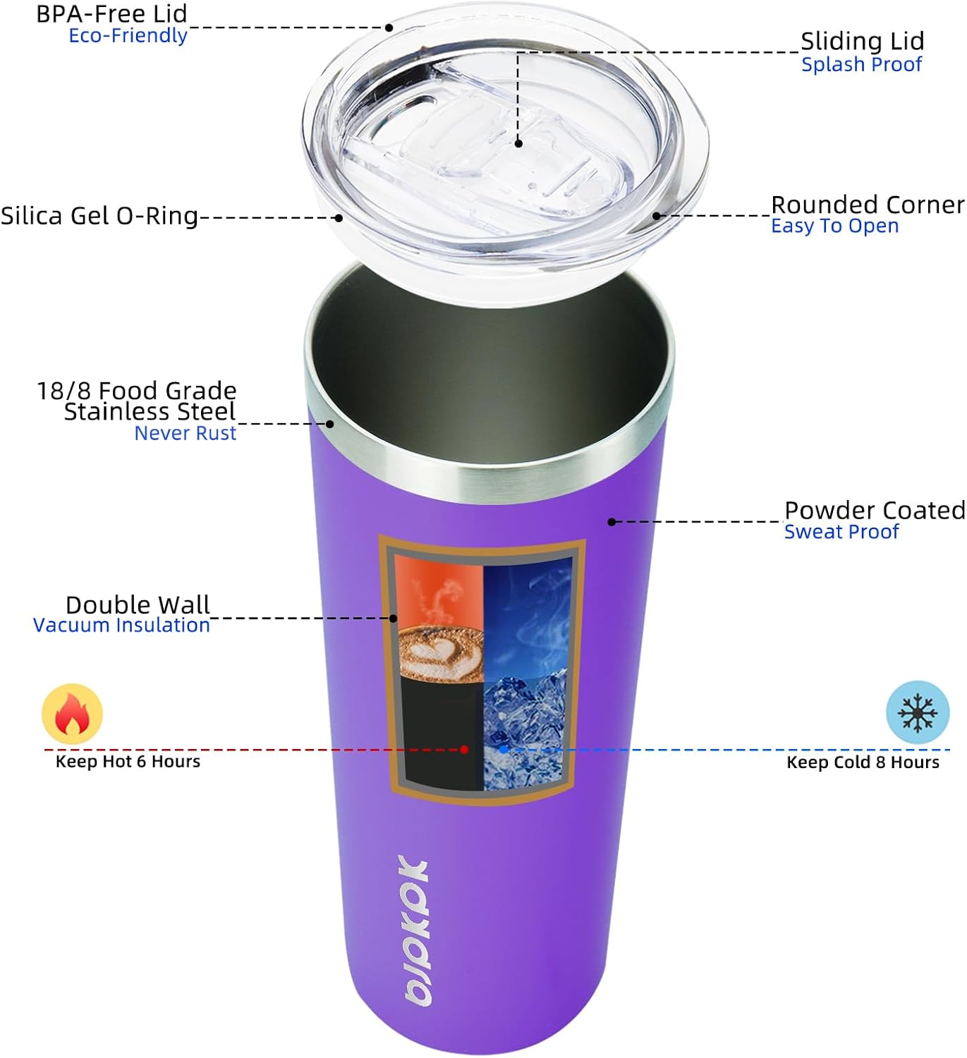BJPKPK Skinny Tumbler with Lid 20 oz Stainless Steel Vacuum Insulated Double Wall Travel Coffee Water Tumblers Cup,White