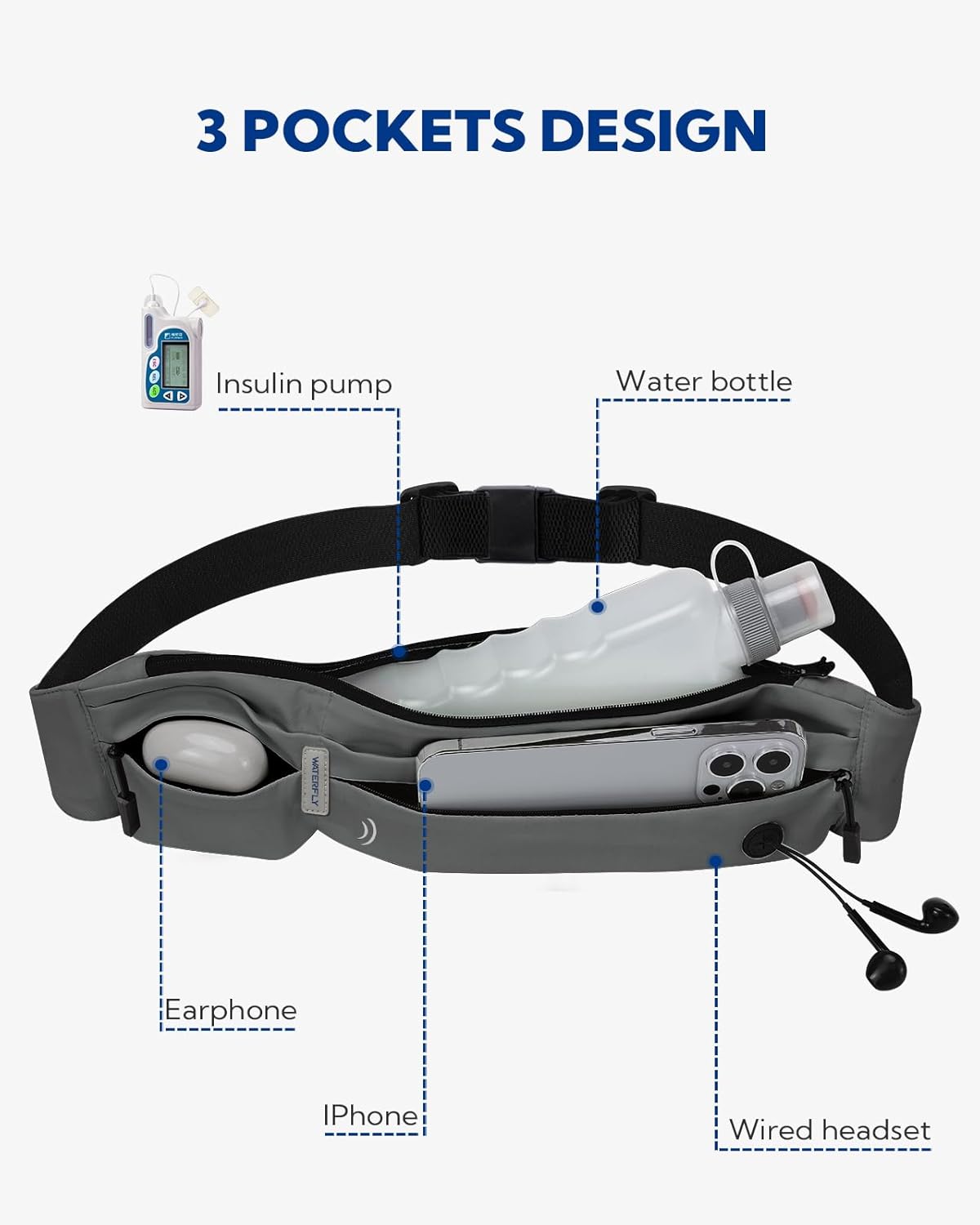 WATERFLY Running Belt Fanny Pack: Runner Marathon Jogging Waist Pack Sport Workout Exercise Fitness Phone Holder Belt for Men Women Jogger Slim Waist Bag Black