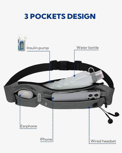 WATERFLY Running Belt Fanny Pack: Runner Marathon Jogging Waist Pack Sport Workout Exercise Fitness Phone Holder Belt for Men Women Jogger Slim Waist Bag Black
