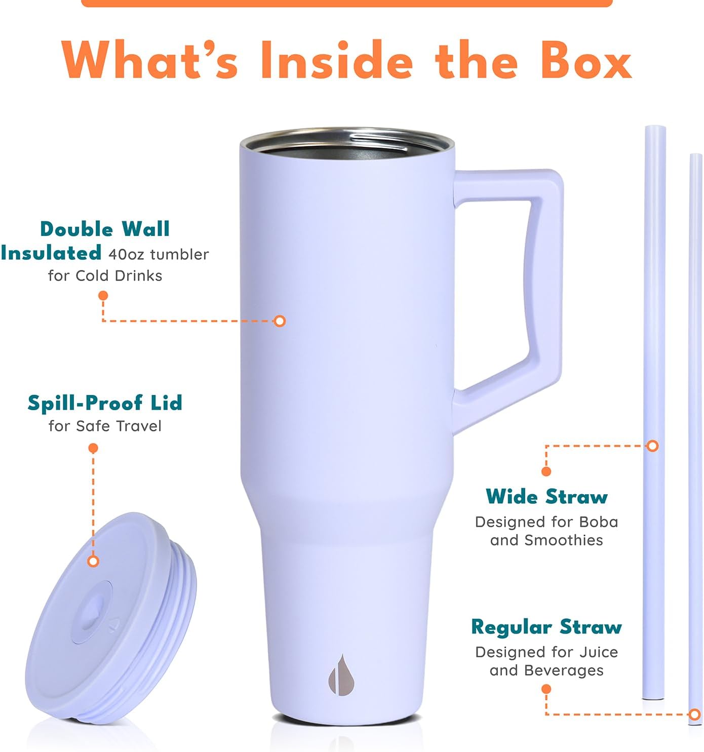 Elemental 32 oz 100% Leak Proof Tumbler with Handle & Straw - Stainless Steel Double Wall Insulated Tumbler for Hot and Cold Beverages - Travel Coffee Mug with Sip & Straw Lid - White - Colors A