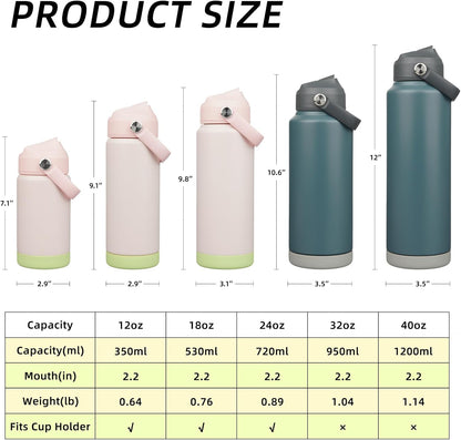 BJPKPK Insulated Water Bottle with Straw Lid, 18oz Thermo Water Bottles with Soft Nozzle, Flex Handle & Non-slip Boot, BPA Free Leak Proof Stainless Steel Metal Thermo, Tumblers, Cups,Sea Salt