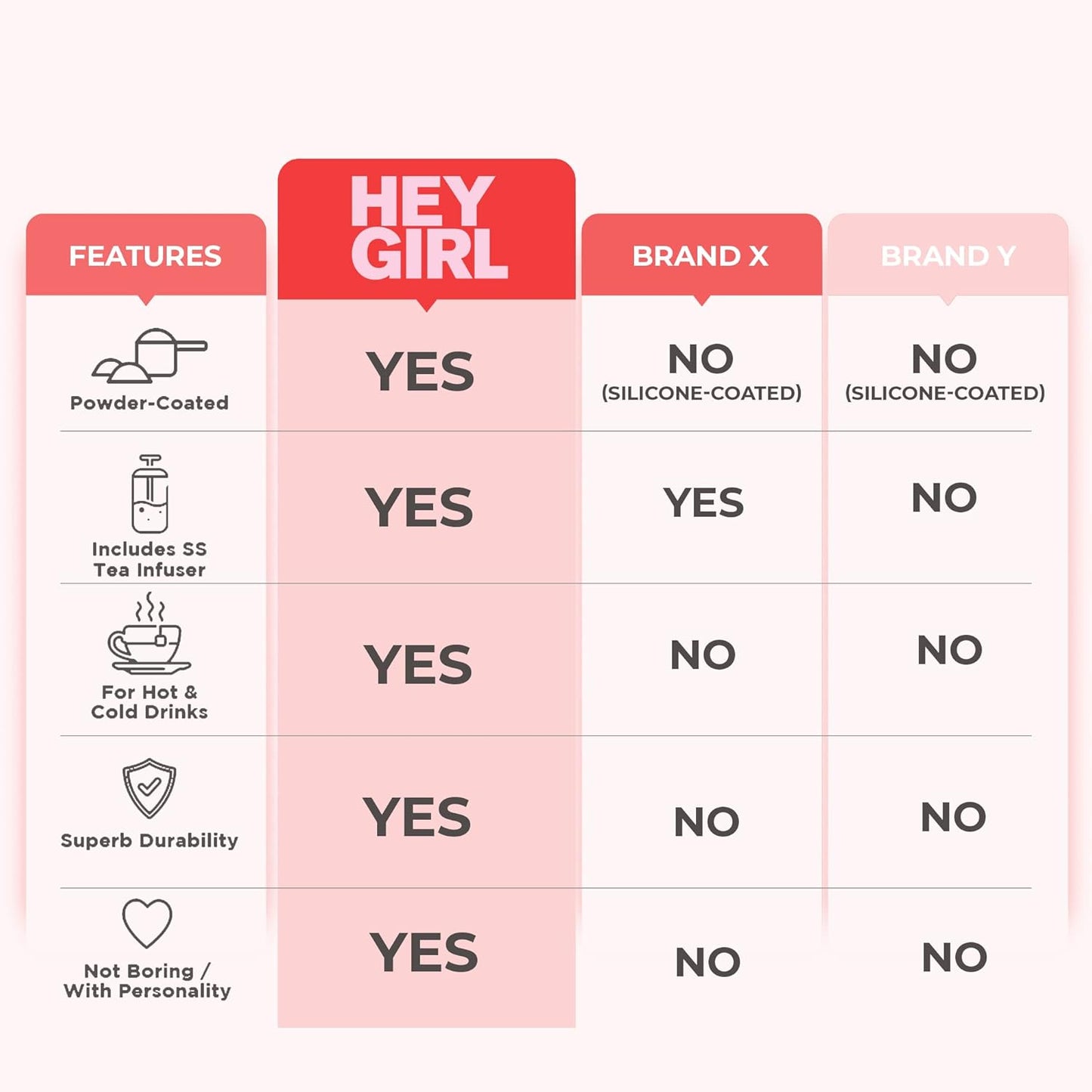 Hey Girl Tea Infuser Bottle 450ml - Insulated Stainless Steel Water Bottle - Tea Tumbler with Tea Diffuser - Portable Travel Mug for Loose Leaf Tea & Infused Water - Tea Lovers Gifts for Women (Pink)