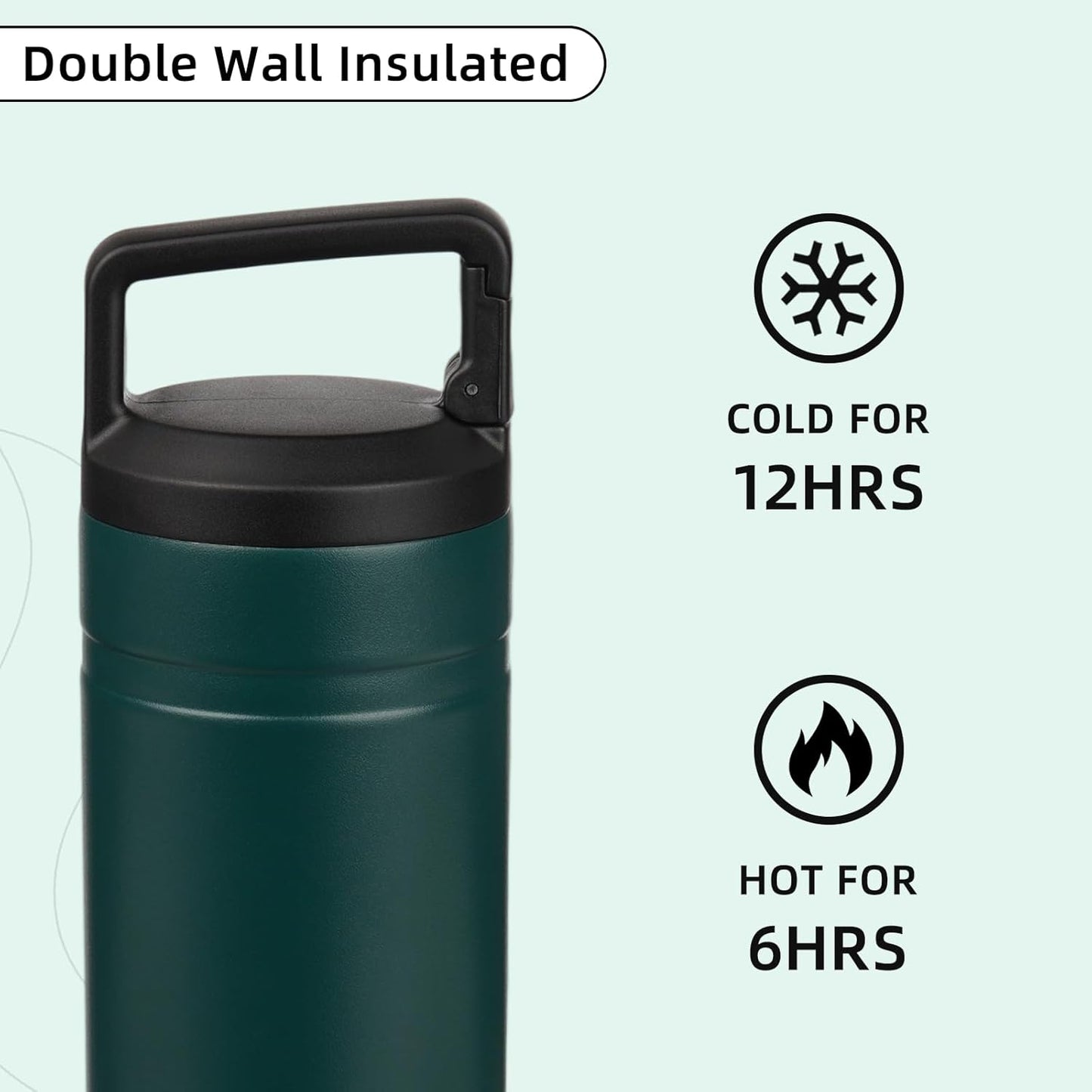 BJPKPK Insulated Water Bottle with 2 Lids,20 oz Double Wall Stainless Steel Vacuum Tumbler Travel Coffee Mug,Wide Mouth Thermal Cup,Haze Blue
