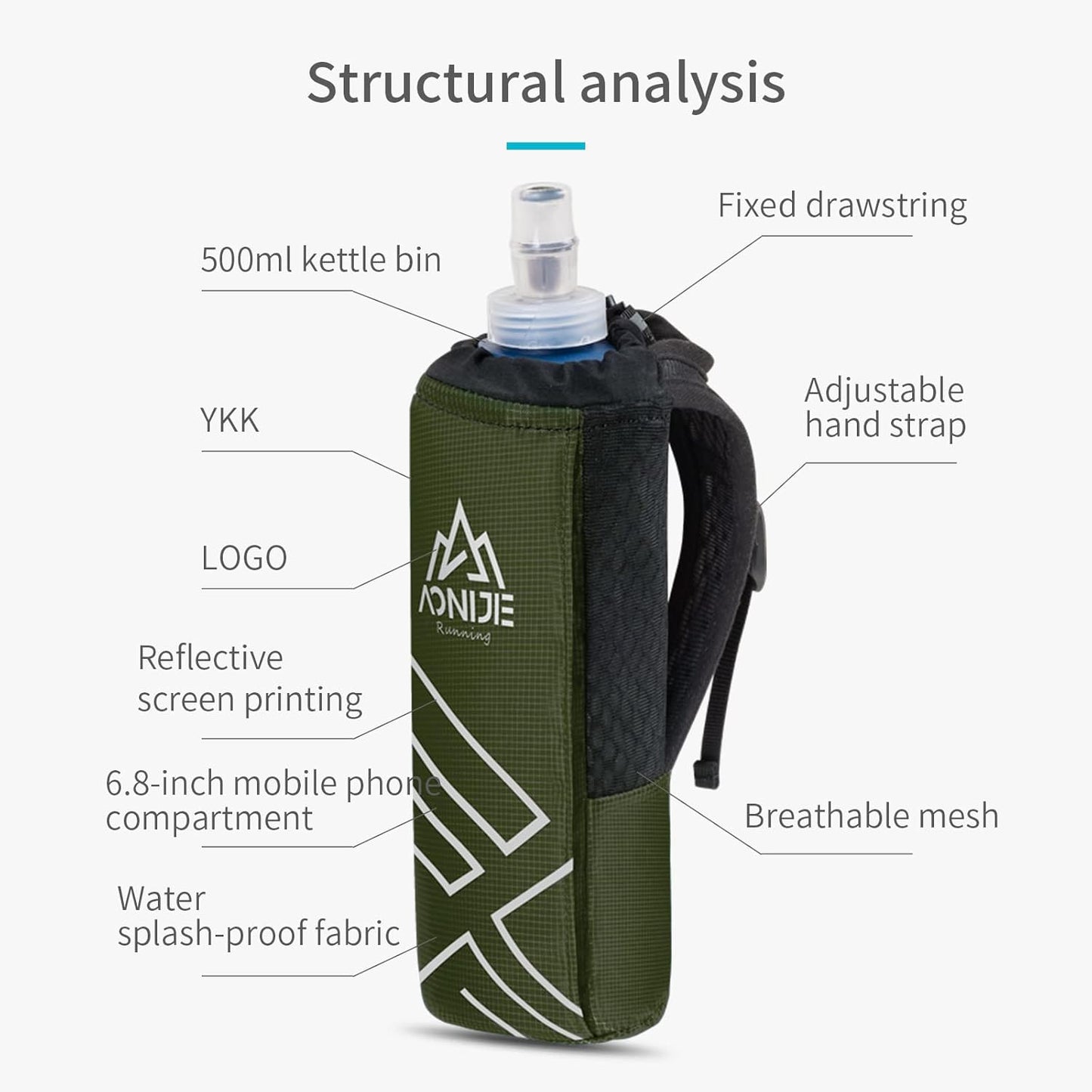 AONIJIE Quick Grip Handheld Water Bottle for Running, Hand Strap Hydration Pack with 500ml Handheld Soft Flask Water Bottle (Black)