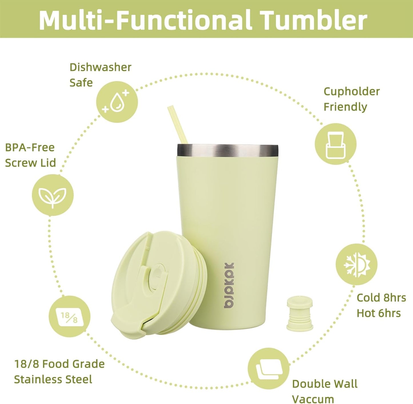 BJPKPK 22oz Insulated Tumbler With lid And Straw Stainless Steel Tumblers Travel Coffee Mug Reusable Thermal Cup,Sky