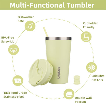 BJPKPK 22oz Insulated Tumbler With lid And Straw Stainless Steel Tumblers Travel Coffee Mug Reusable Thermal Cup,Sky