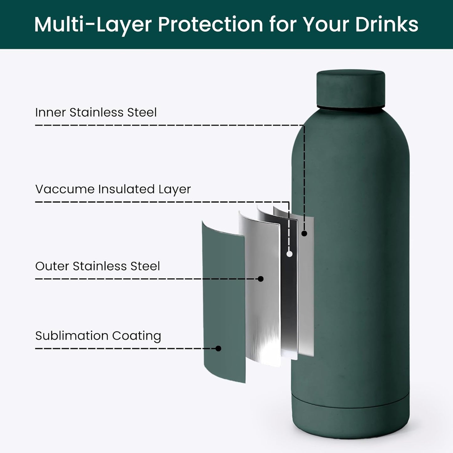 NOBL Stainless Steel Water Bottle,17 oz, 500 ml, Double Wall Vacuum Insulation, Sealed Bottle Keeps Drinks Cold 24 Hrs & Hot 12 Hrs, Leak Proof, Fits Noble Carry-On Cup Holder - Sand