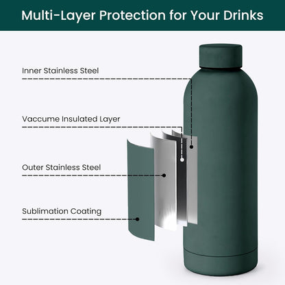 NOBL Stainless Steel Water Bottle,17 oz, 500 ml, Double Wall Vacuum Insulation, Sealed Bottle Keeps Drinks Cold 24 Hrs & Hot 12 Hrs, Leak Proof, Fits Noble Carry-On Cup Holder - Sand