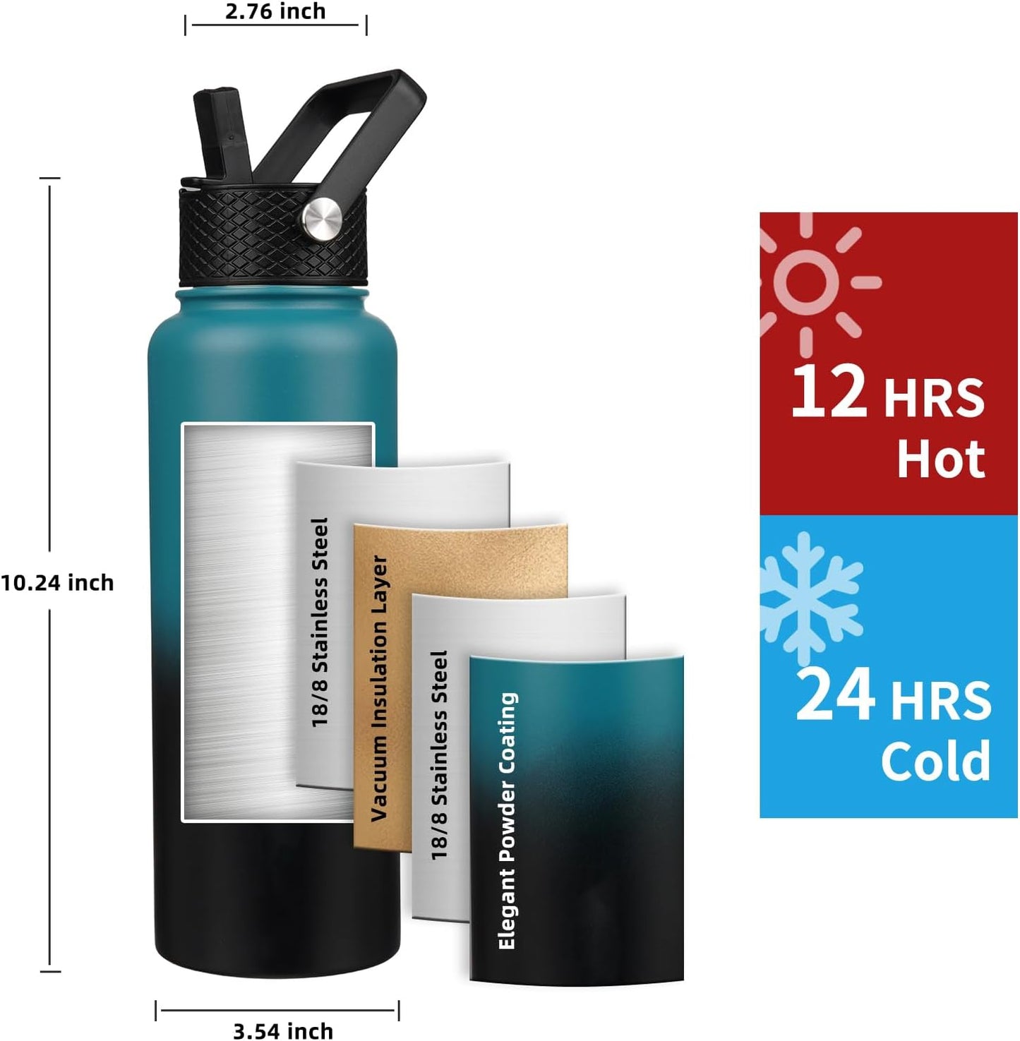 Insulated Water Bottle 40oz,Triple Wall Vacuum Stainless Steel(Dishwasher Safe),Leak Proof & Non-BPA,Flask Jug with Paracord Handle & Straw Spout Lids Sports Cherry Blossom
