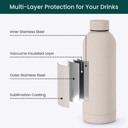 NOBL Stainless Steel Water Bottle,17 oz, 500 ml, Double Wall Vacuum Insulation, Sealed Bottle Keeps Drinks Cold 24 Hrs & Hot 12 Hrs, Leak Proof, Fits Noble Carry-On Cup Holder - Sand