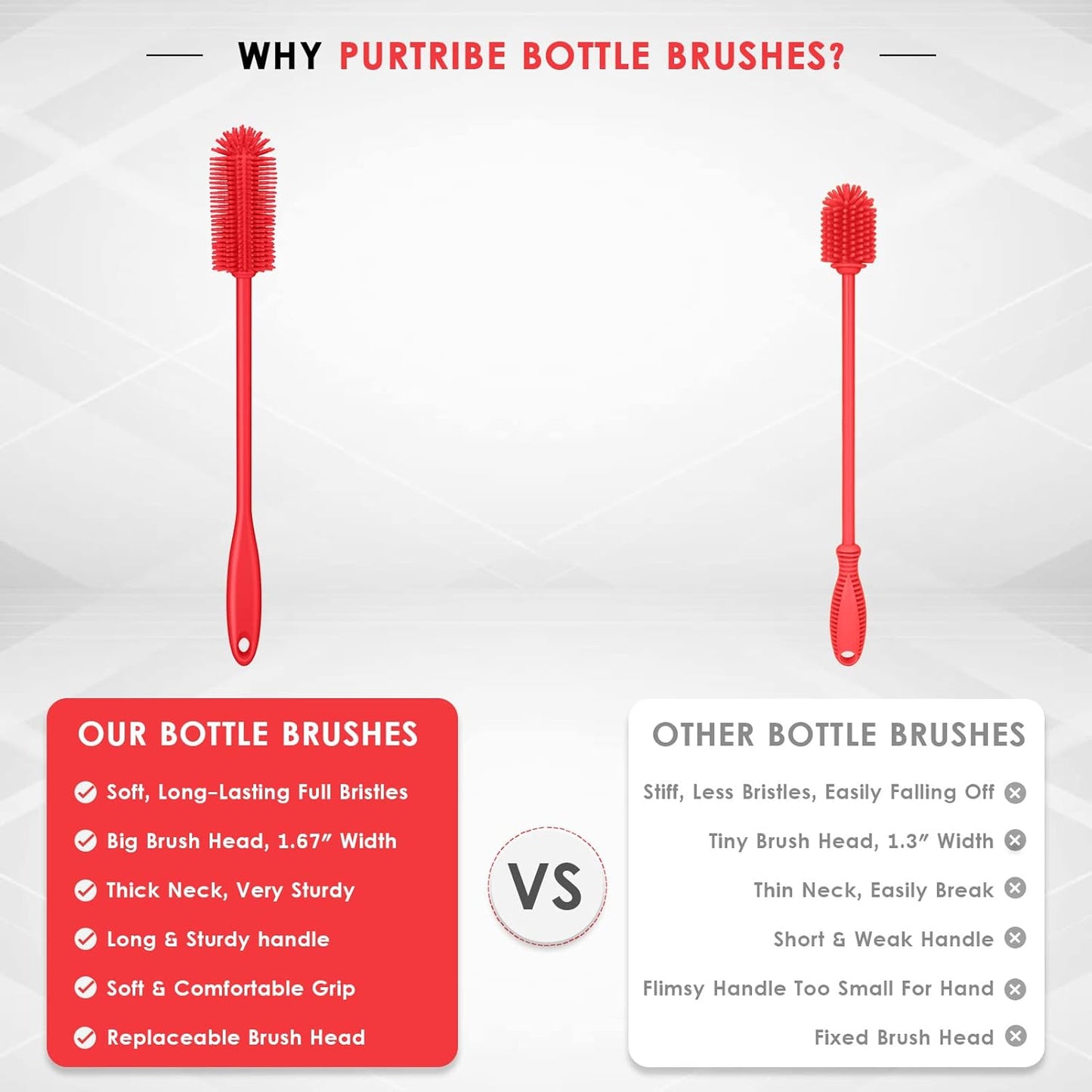 Silicone Bottle Brush, Water Bottle Cleaner Brush with Long Handle, Perfect for Cleaning Narrow Neck Containers, Vacuum Sports Bottle, Tumblers, Flask, Glassware (1 Pack, Charcoal)