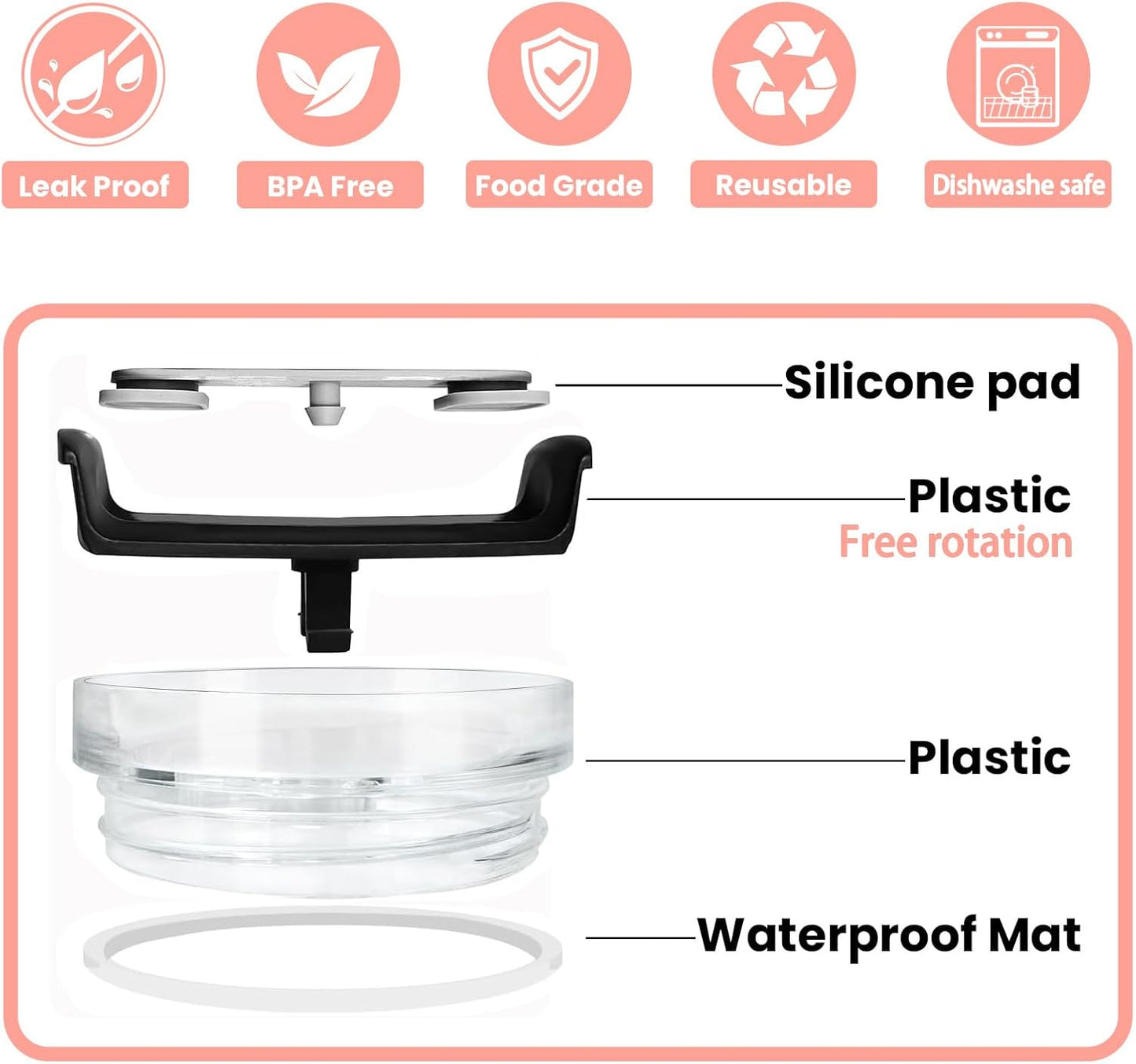 40 OZ Tumbler Lid Replacement Compatible for Stanley Quencher H2.0, 1 Pack BPA Free Clear Lid Replacement for Stanley Cup Accessories(Clear-White)
