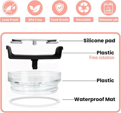 40 OZ Tumbler Lid Replacement Compatible for Stanley Quencher H2.0, 1 Pack BPA Free Clear Lid Replacement for Stanley Cup Accessories(Clear-White)