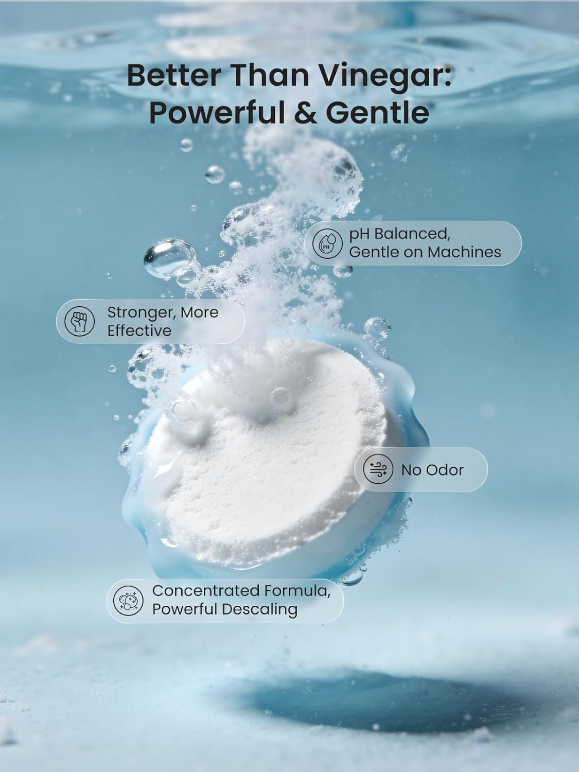 GROWNSY Descaling Tablets for Bottle Washers, Descaler Tablets to Remove Limescale & Mineral Buildup, Compatible with Momcozy and Baby Brezza Baby Bottle Washer, 24 Count
