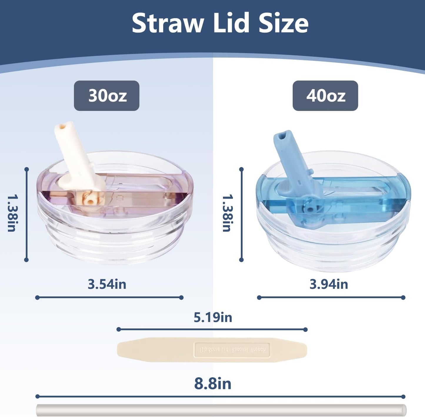 2 Pack 40 oz Tumbler Flip Straw Lid for Stanley Quencher ProTour Leak Proof Lid Replacement for Stanley H2.0 Quencher, Spill Proof Reusable Lid for Stanley Cup Accessories (Purple & Purple, 40 oz)
