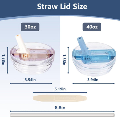 2 Pack 40 oz Tumbler Flip Straw Lid for Stanley Quencher ProTour Leak Proof Lid Replacement for Stanley H2.0 Quencher, Spill Proof Reusable Lid for Stanley Cup Accessories (Purple & Purple, 40 oz)