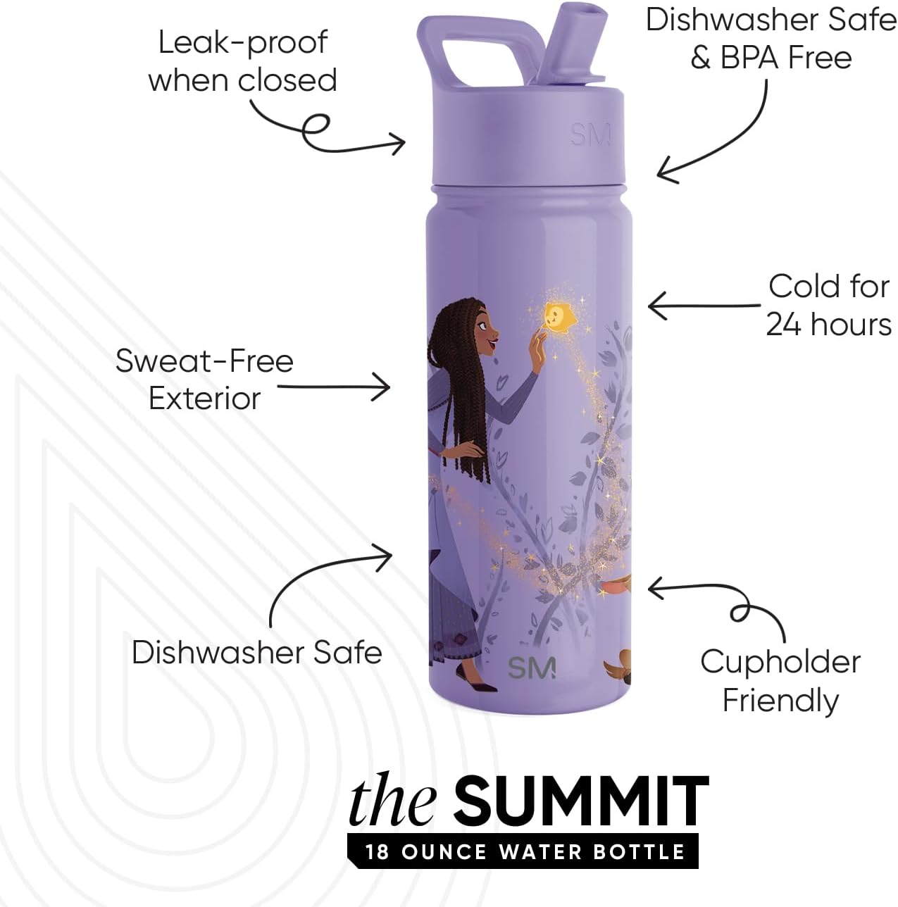 Simple Modern Disney Minnie Mouse Kids Water Bottle with Straw Lid | 14oz Insulated Stainless Steel Kids Tumbler & Spill Proof Toddler Cup for School, Girls, Boys | Summit | Minnie Mouse Fun - Colors B