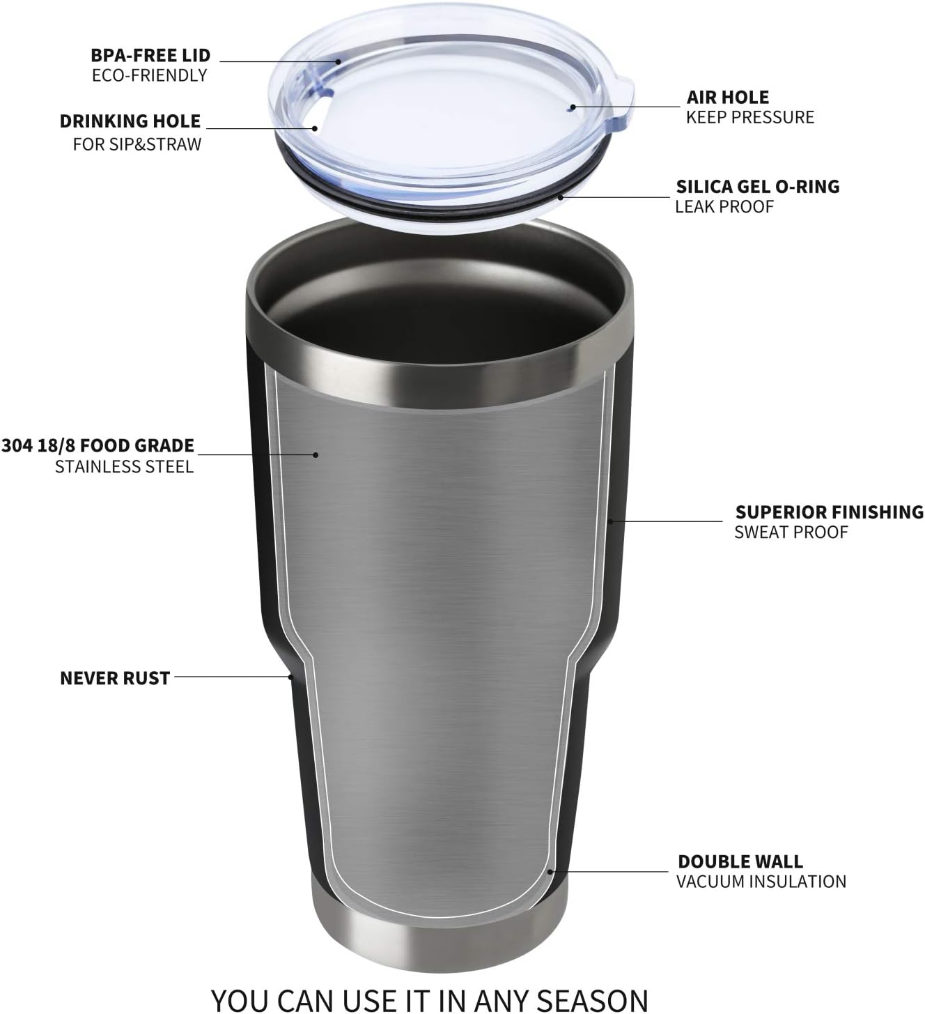 MEWAY 30oz Tumbler Double Wall Vacuum Insulated Travel Mug, Stainless Steel Tumbler with Lid, Durable Powder Coated Insulated Coffee Cup for Cold & Hot Drinks (Silver,1 PACK)