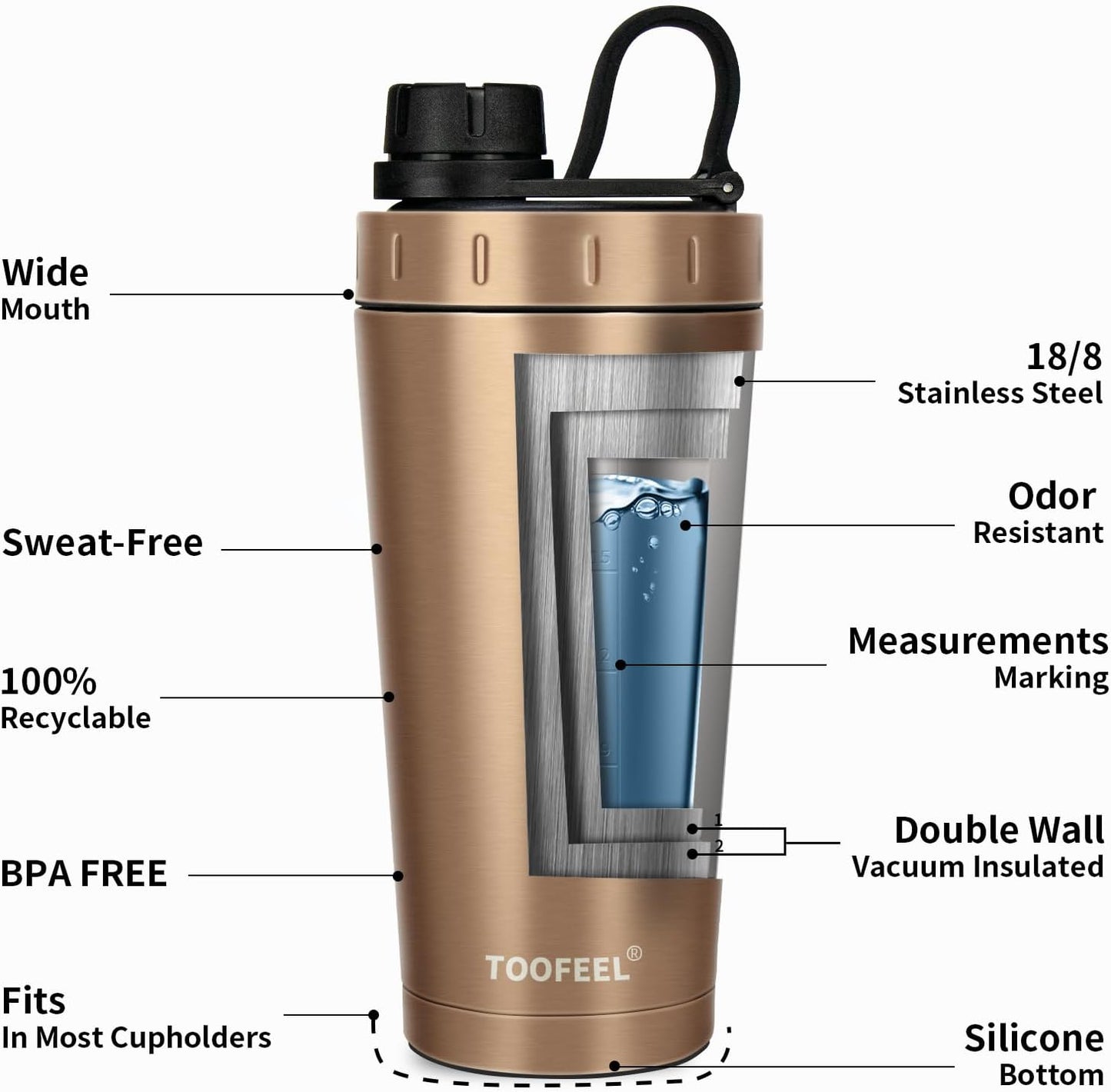 TOOFEEL Protein Shaker Bottle 20 oz - Double Walled Insulated Vacuum Cup for Protein Shakes, Keeps Cold/Hot, Metal Stainless Steel, Preworkout Gym