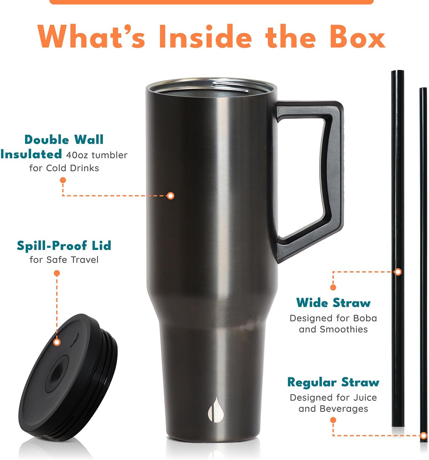 Elemental 32 oz 100% Leak Proof Tumbler with Handle & Straw - Stainless Steel Double Wall Insulated Tumbler for Hot and Cold Beverages - Travel Coffee Mug with Sip & Straw Lid - White - Colors B
