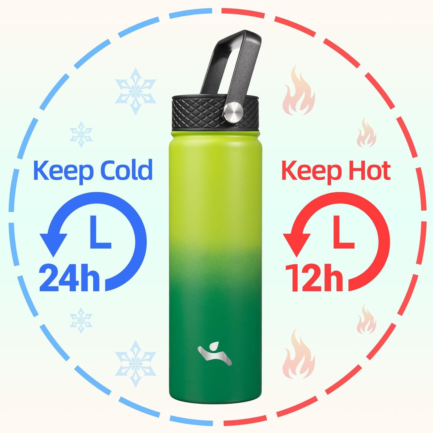 Konokyo 22oz Stainless Steel Bottles with 3 Lids Sport Insulated Water Bottle,Mint