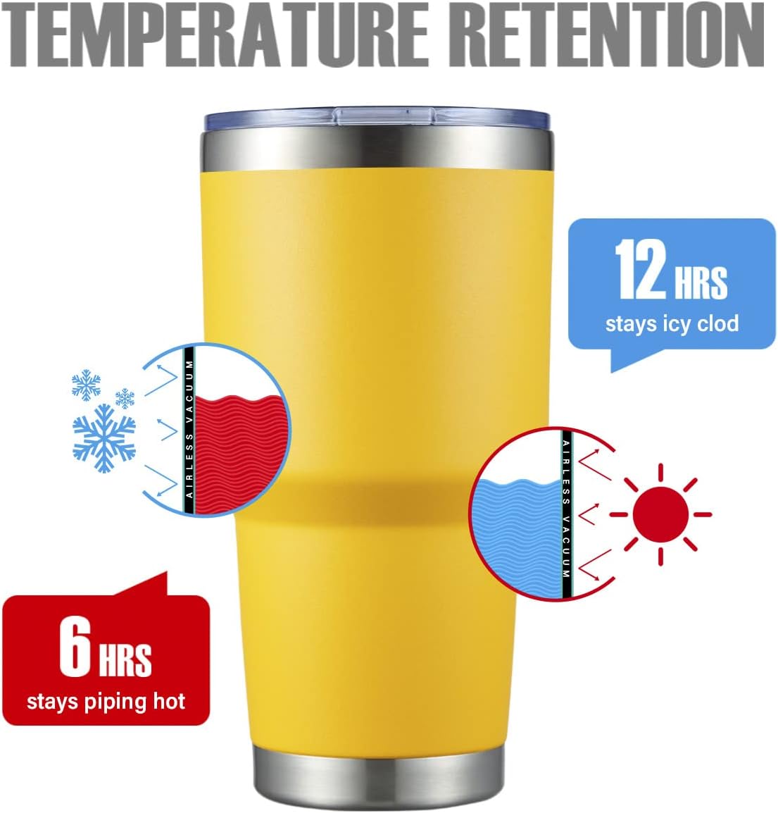 MEWAY 30oz Tumbler Double Wall Vacuum Insulated Travel Mug, Stainless Steel Tumbler with Lid, Durable Powder Coated Insulated Coffee Cup for Cold & Hot Drinks (Silver,1 PACK)