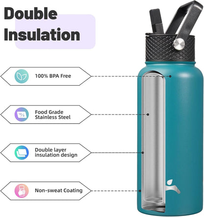 Konokyo 22oz Stainless Steel Bottles with 3 Lids Sport Insulated Water Bottle,Mint