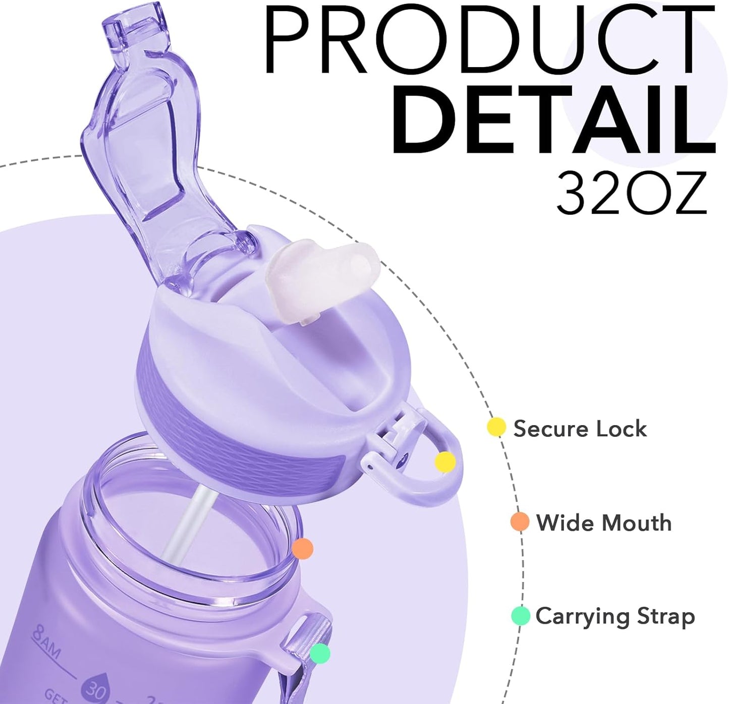 Hyeta 32oz Water Bottles with Straw - Stay Motivated and Hydrated with Convenient Times to Drink Markings, Durable, Leak-proof