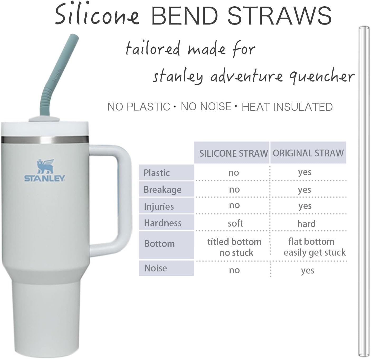 Pastel Color 14” Extra Long Silicone Replacement Straw for 40 oz Stanley Cup, Reusable Flexible Tall Giant Big Drinking Straw for Quencher Tumbler,1Gallon/64 oz Water Bottle,Hydro Jug-6 pack