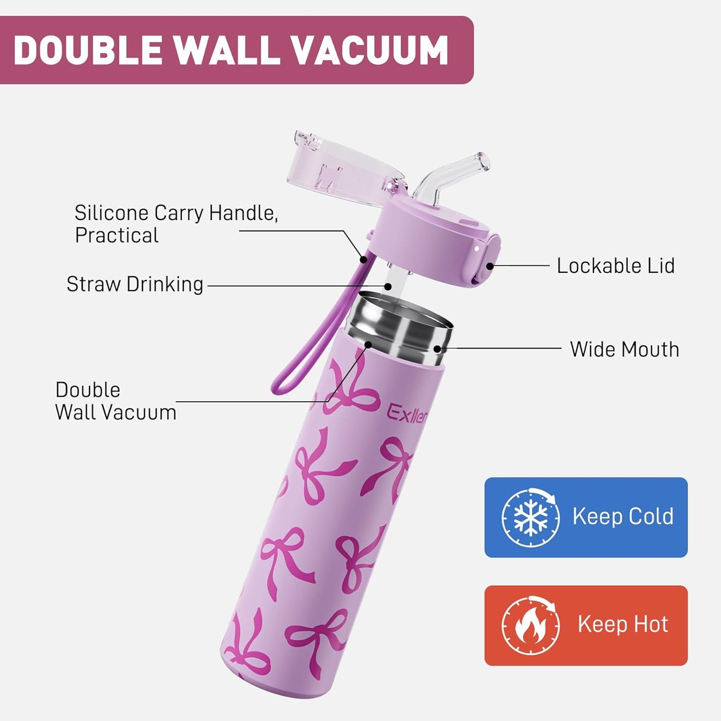 5oz Small Water Bottles with Straw, Mini Water Bottle with One-Hand Open Design, Leak-Proof Locking Lid for Hot&Cold Drinks, Small Travel Water Bottle - 100% Leakproof for School, Travel...(Mint)