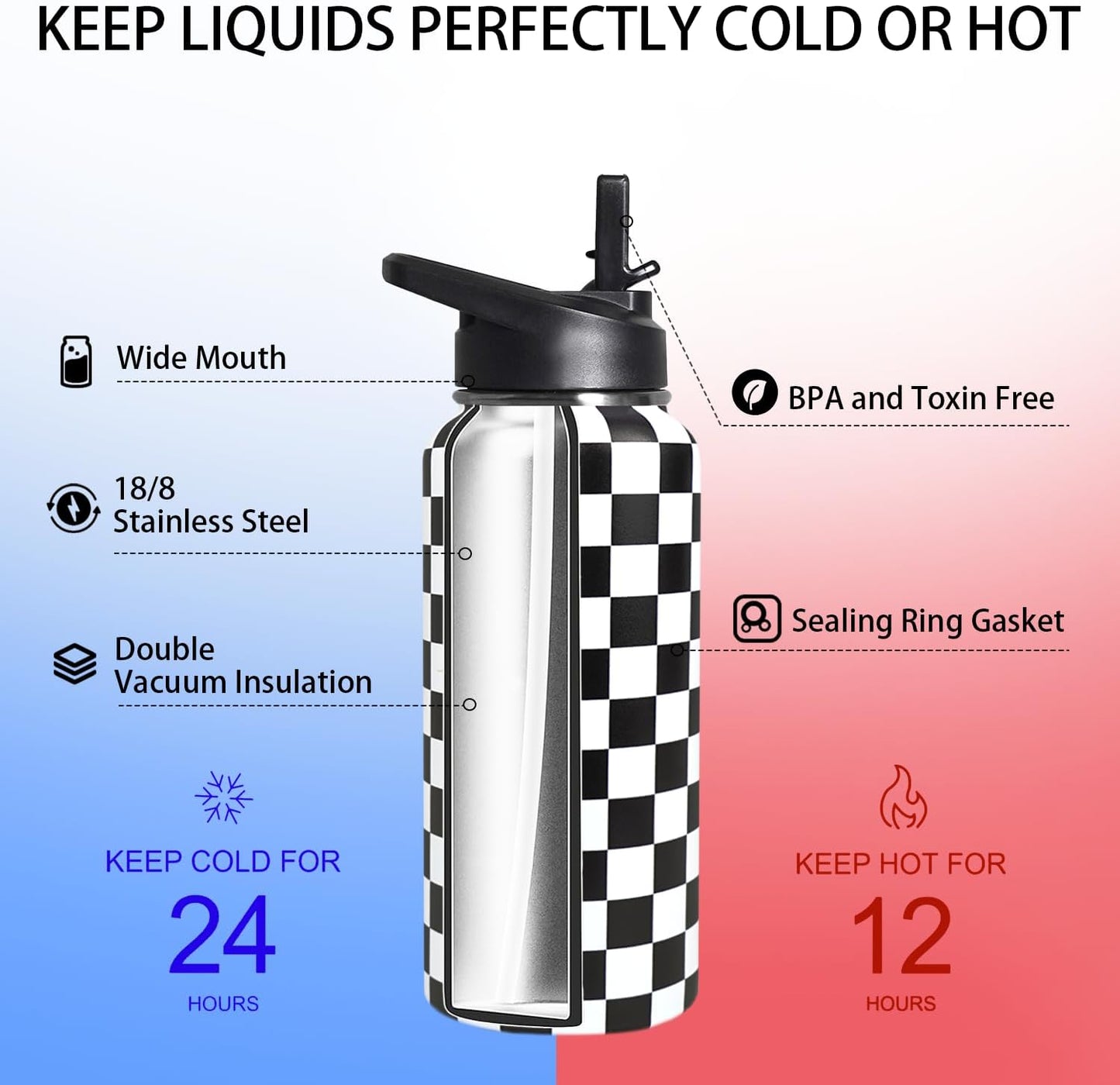 32 oz Pickleball Insulated Water Bottle with Straw - Pickleball Gym Hiking Sports Coffee Mug | Perfect Pickleball Gifts for Women, Pickleball Decor Accessories