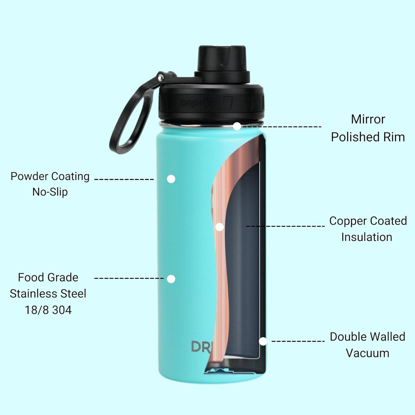 Drinco Stainless Steel Water Bottle Spout Lid Vacuum Insulated Double Wall Water Bottle Wide Mouth (40oz 32oz 22oz 18oz 14oz) Leak Proof Keep Cold Sport Camping Hiking (22 oz, 22oz Black)