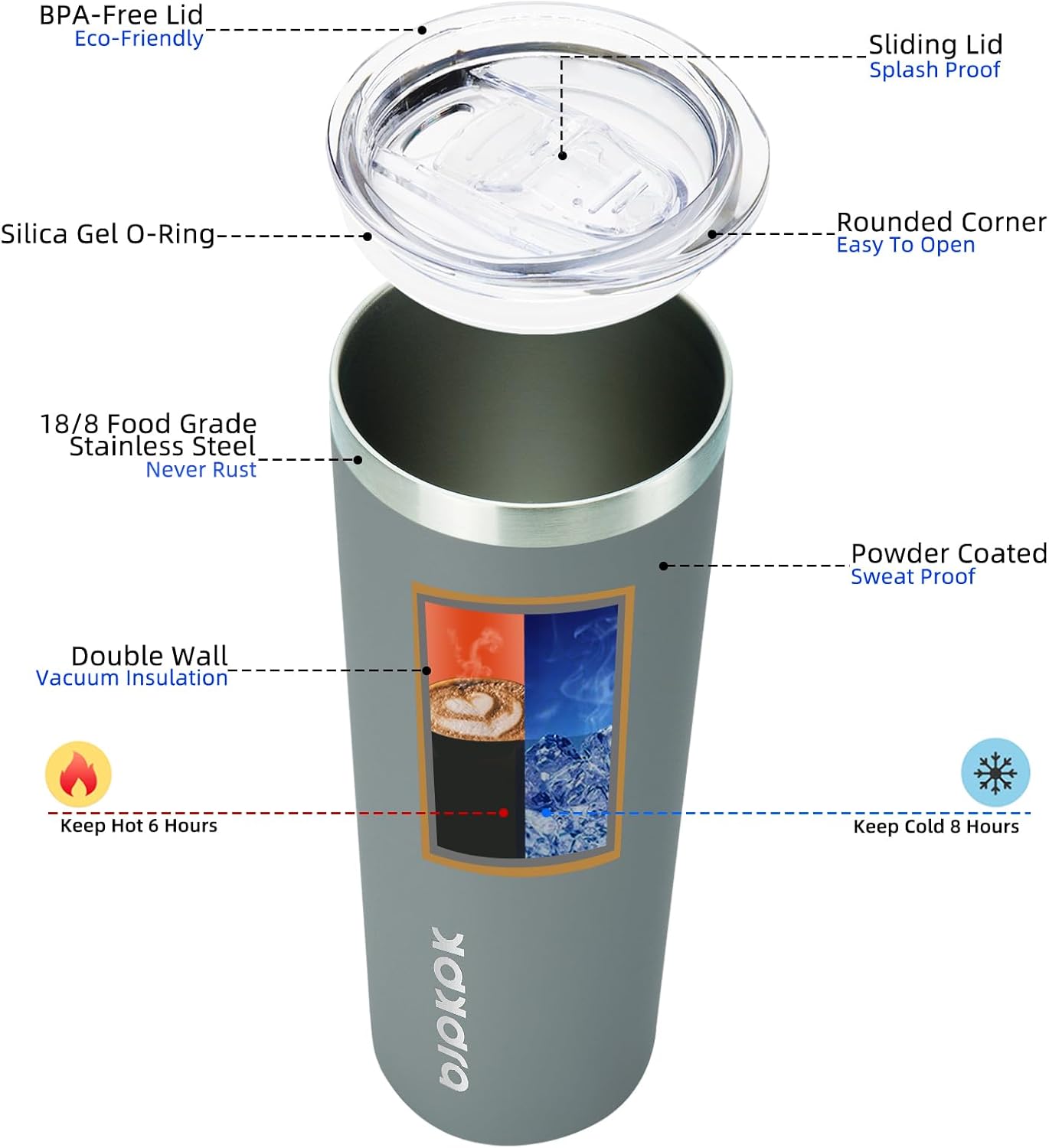 BJPKPK Skinny Tumbler with Lid 20 oz Stainless Steel Vacuum Insulated Double Wall Travel Coffee Water Tumblers Cup,White