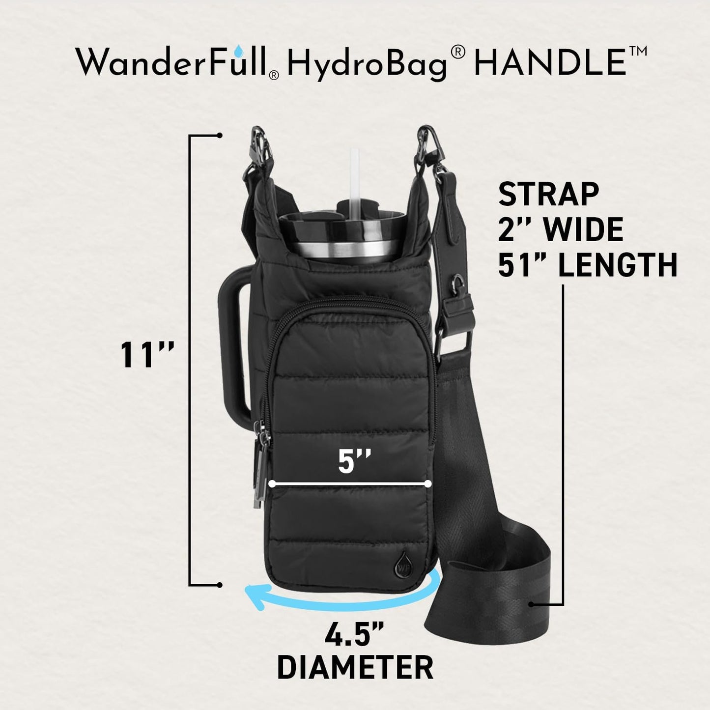 WanderFull Original HydroBag Handle® Zipper Slot for Handle, Hands-Free Crossbody Water Bottle Holder & Tumbler Accessories
