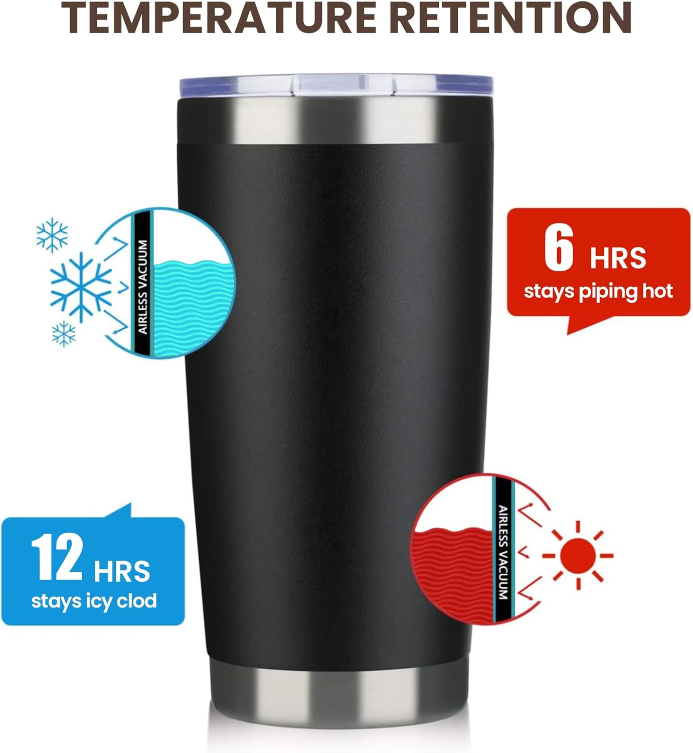 MEWAY 20oz Tumbler Cup Double Wall Vacuum Insulated Travel Mug Bulk, Stainless Steel Tumblers with Lid and Straw, Durable Powder Coated Coffee Cups for Cold & Hot Drinks (Navy, 1)