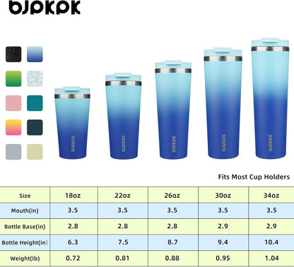 BJPKPK 22oz Insulated Tumbler With lid And Straw Stainless Steel Tumblers Travel Coffee Mug Reusable Thermal Cup,Sky