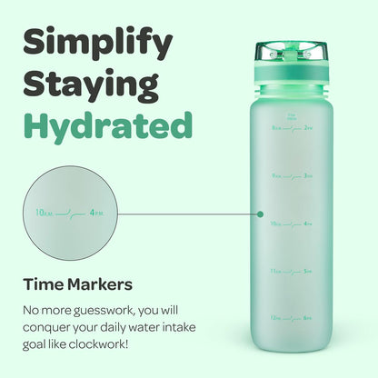 Hydracy Water Bottle with Time Marker -Large BPA Free Water Bottle & No Sweat Sleeve -Leak Proof Gym Bottle with Times to Drink - Ideal for Fitness Sports & Outdoors