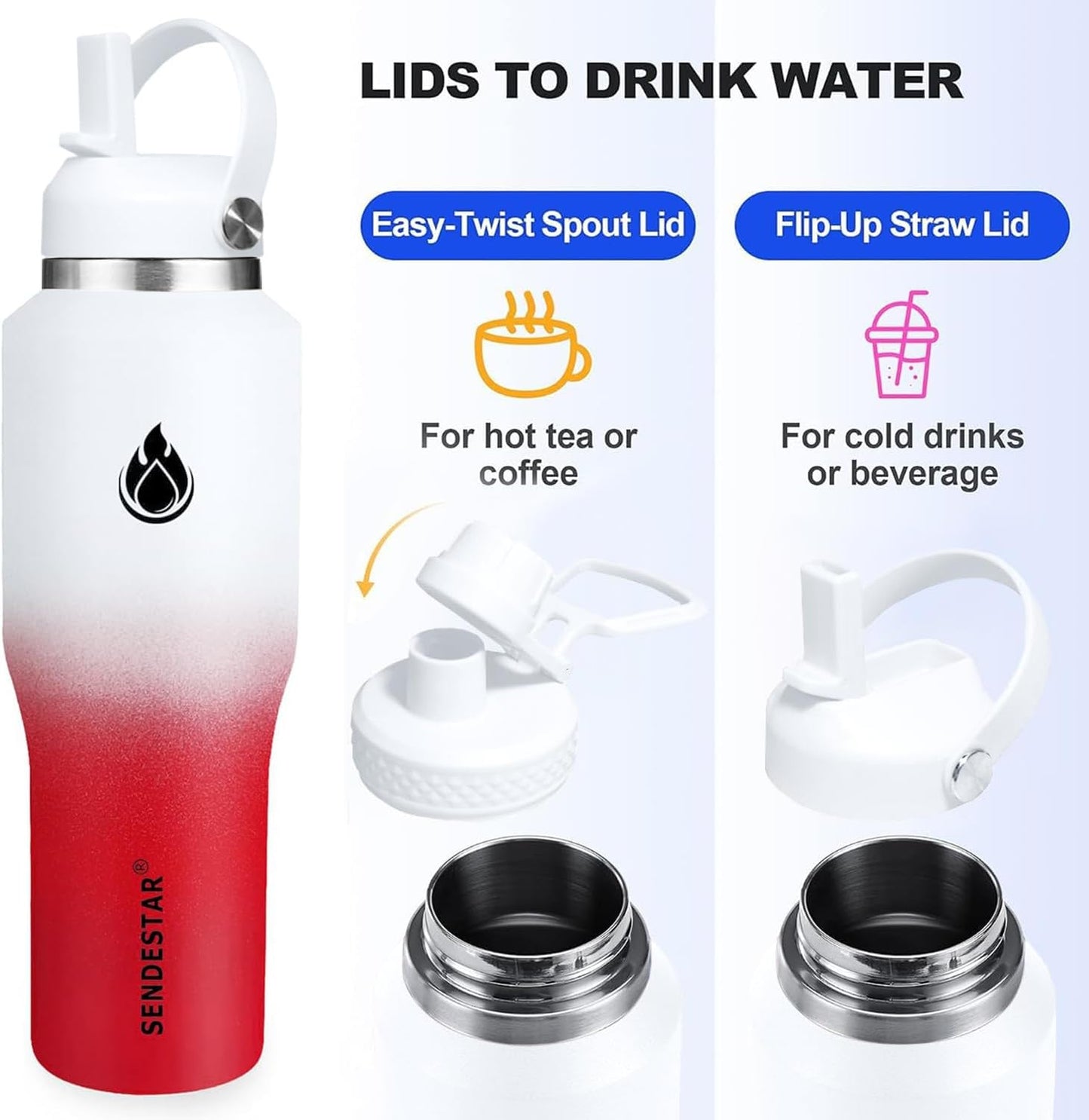 SENDESTAR 40oz Water Bottle Wide Mouth Stainless Steel Vacuum Insulated Double Wall with Straw Lids Fit in Any Car Cup Holder