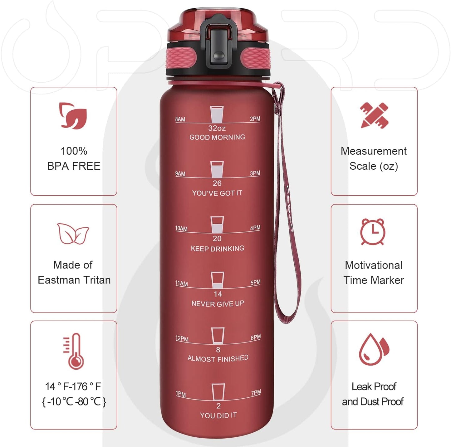 Opard Zip 32oz Plastic Water Bottle Dishwasher Safe, Leakproof Flip-Top Lid, BPA Free Tritan, Wide Mouth Reusable Sports Water Bottle for Gym Hiking Commuting Outdoor Travel and School