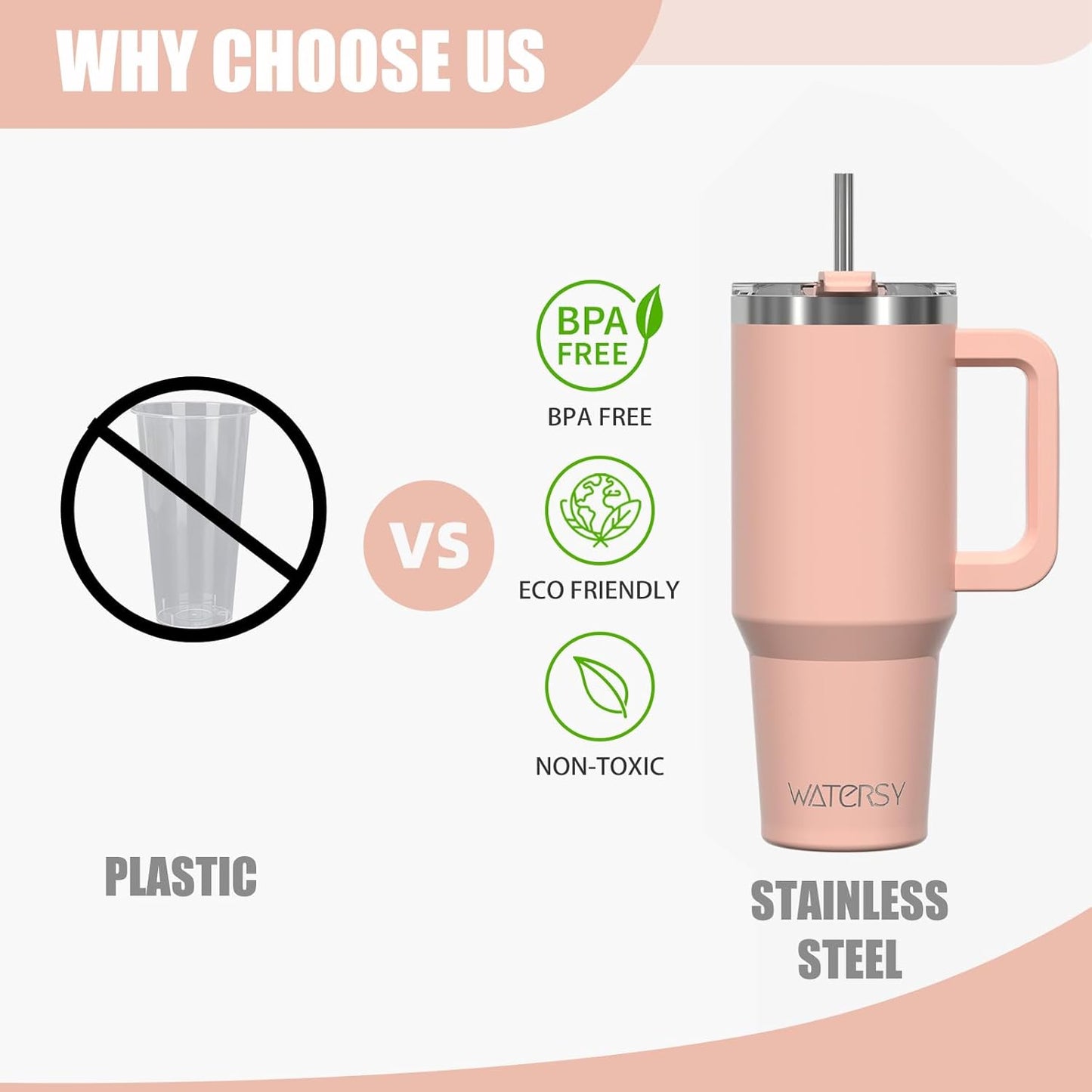 40 oz Tumbler with Handle,Tumbler with Lid and Straw,Double Wall Insulated Cup Stainless Steel Travel Mug(Cold for 34 Hours),Water Bottle for Iced Tea,Coffee,Cold Beverages(Purple)