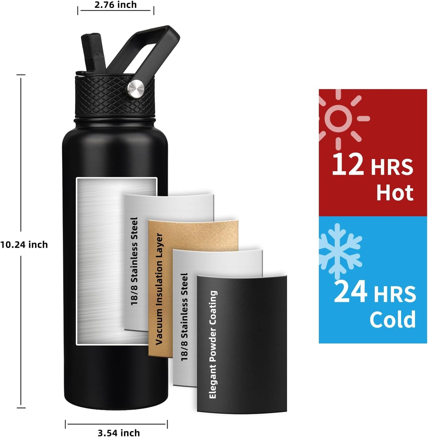 Insulated Water Bottle 40oz,Triple Wall Vacuum Stainless Steel(Dishwasher Safe),Leak Proof & Non-BPA,Flask Jug with Paracord Handle & Straw Spout Lids Sports Cherry Blossom