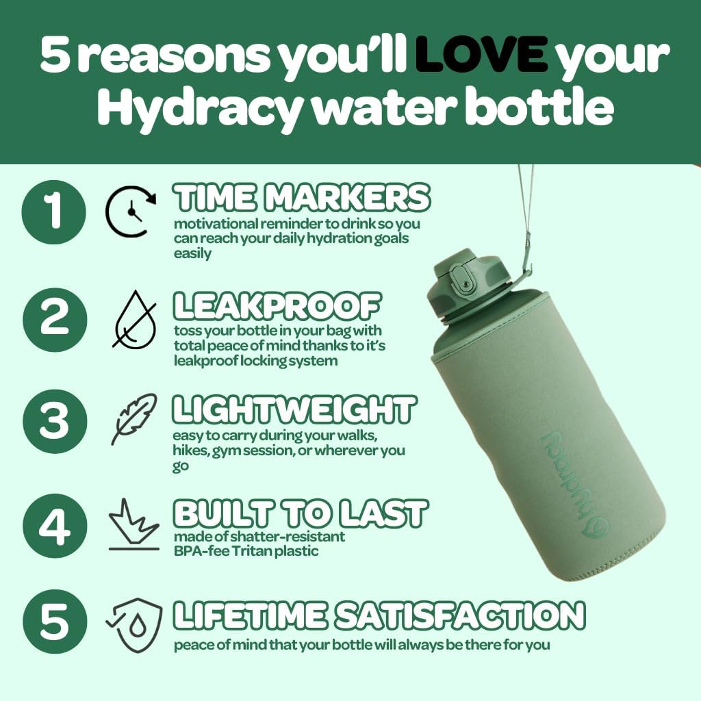 Hydracy Water Bottle with Time Marker -Large BPA Free Water Bottle & No Sweat Sleeve -Leak Proof Gym Bottle with Times to Drink - Ideal for Fitness Sports & Outdoors