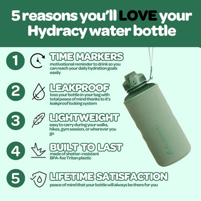 Hydracy Water Bottle with Time Marker -Large BPA Free Water Bottle & No Sweat Sleeve -Leak Proof Gym Bottle with Times to Drink - Ideal for Fitness Sports & Outdoors