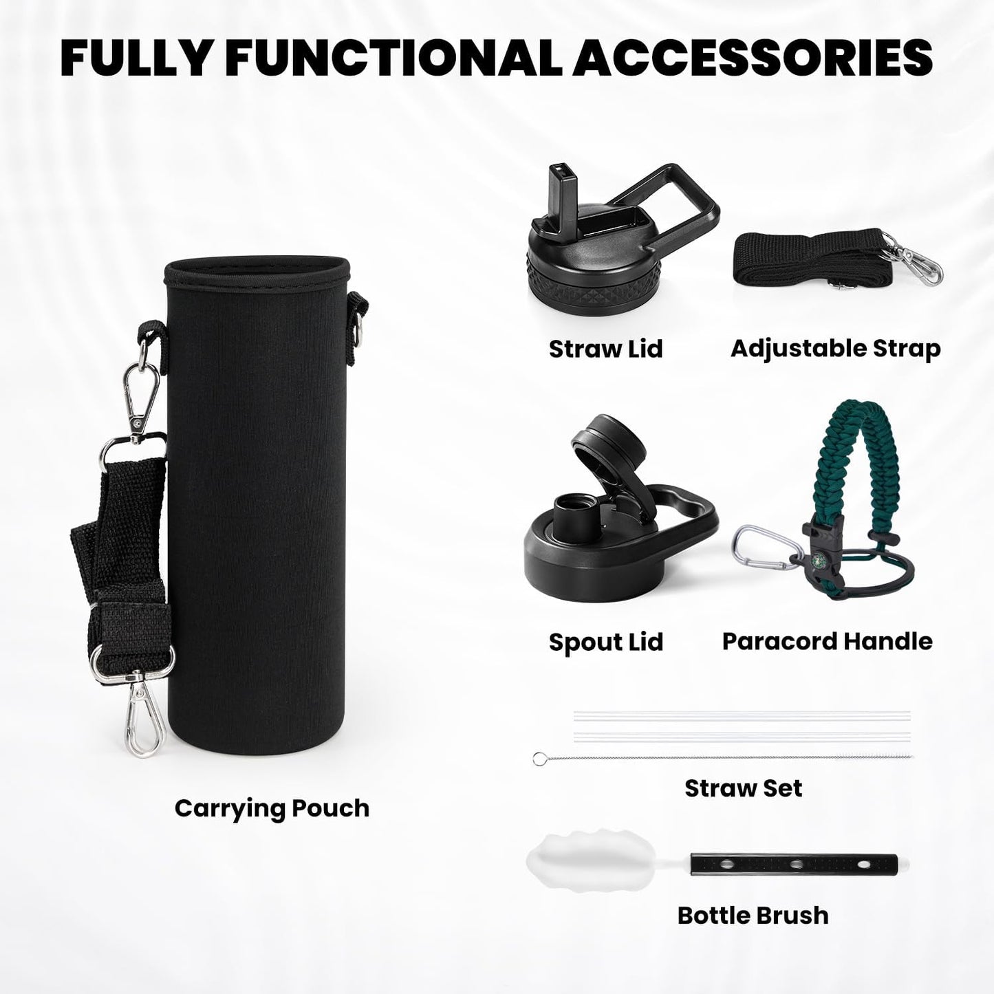 RAYMYLO One Gallon Water Bottle Insulated, Triple Walled Vacuum Stainless Steel (Cold for 48 Hrs), Leak Proof & Non-BPA, Large Water Flask Jug with Paracord Handle & Straw Spout Lids