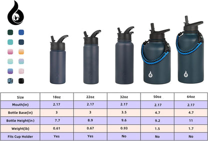 BJPKPK Insulated Water Bottles with Straw Lid, 40oz Stainless Steel Water Bottles with 3 Lids, BPA Free Leakproof Thermo, Tumblers, Cups for Sports, Gym- Midnight - Colors A