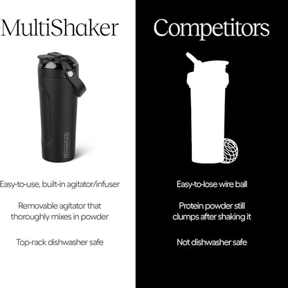 BrüMate MultiShaker Blender Shaker Bottle | 100% Leakproof Insulated Stainless Steel | Pre Workout and Protein Shaker Bottle for the Gym | 25oz (Dark Aura)