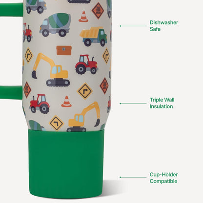 HydroJug Kids - 20 oz Insulated Kids Water Bottle with Flip Straw & Handle | Leak-Proof & Durable | Perfect for School, Sports, Lunch, Travel & Camp, Primrose
