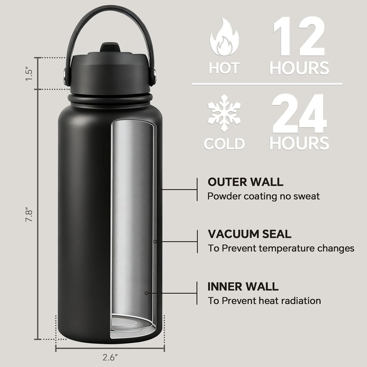 Pickleball Water Bottle 32oz - Pickleball Gifts for Women, Men - Christmas Pickle Ball Gifts for Pickleball Players, Lovers, Girls, Ladies